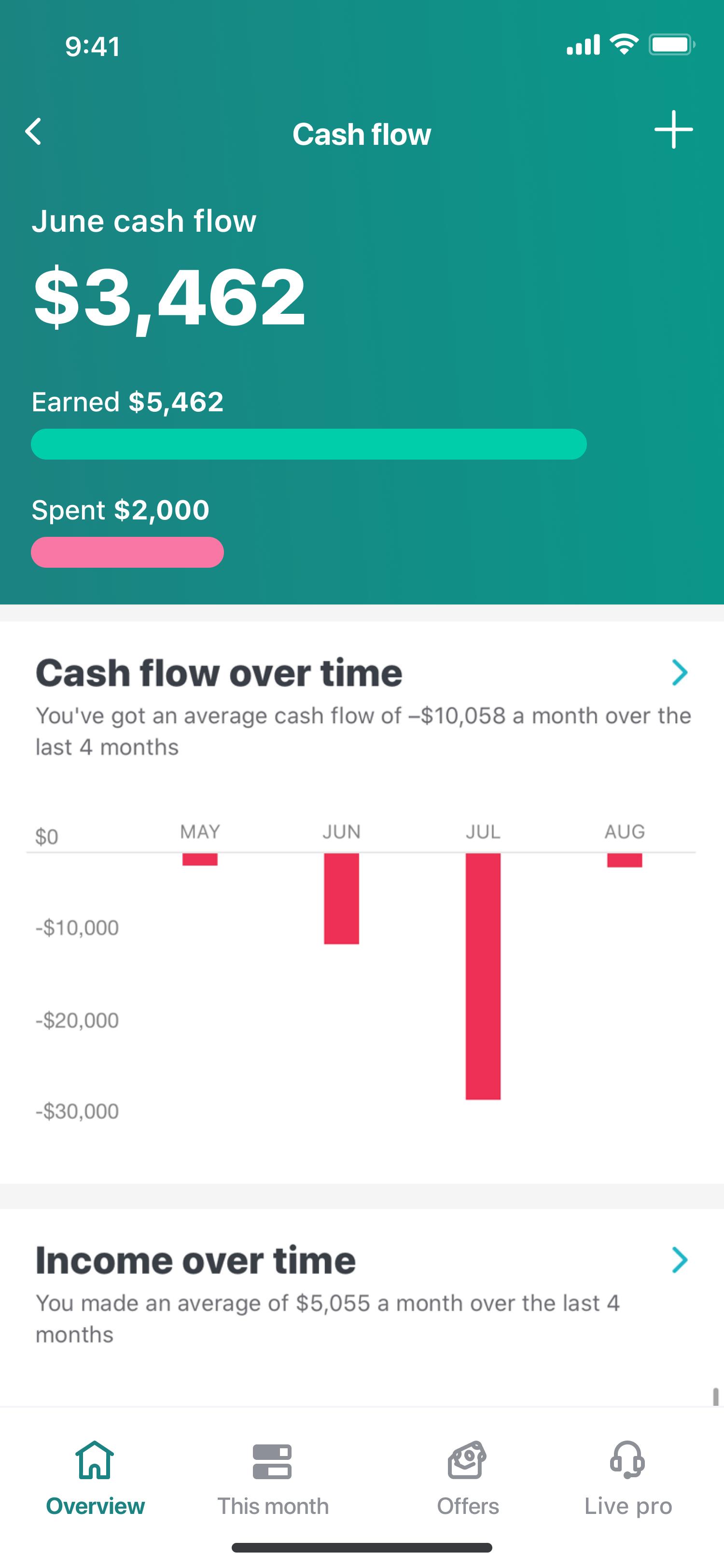 Hero only concept: Cash flow screen with a single hero metric
