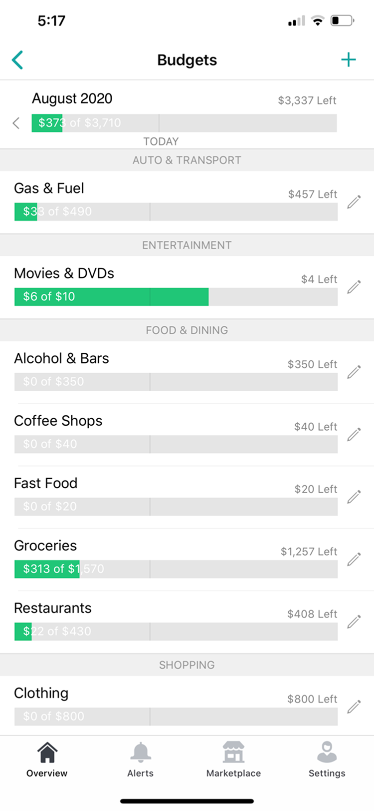 Mint budgets screen